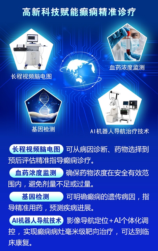 【国际癫痫关爱日援助通知】6月27-29日，申请可获“免费北京三甲名医会诊+超万元治疗援助”，速看!